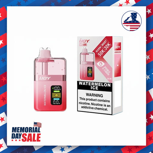 how much is a small bottle of vape juice E-Juice Bottles Buying Guide how much is a small bottle of vape juice E-Juice Bottles Buying Guide